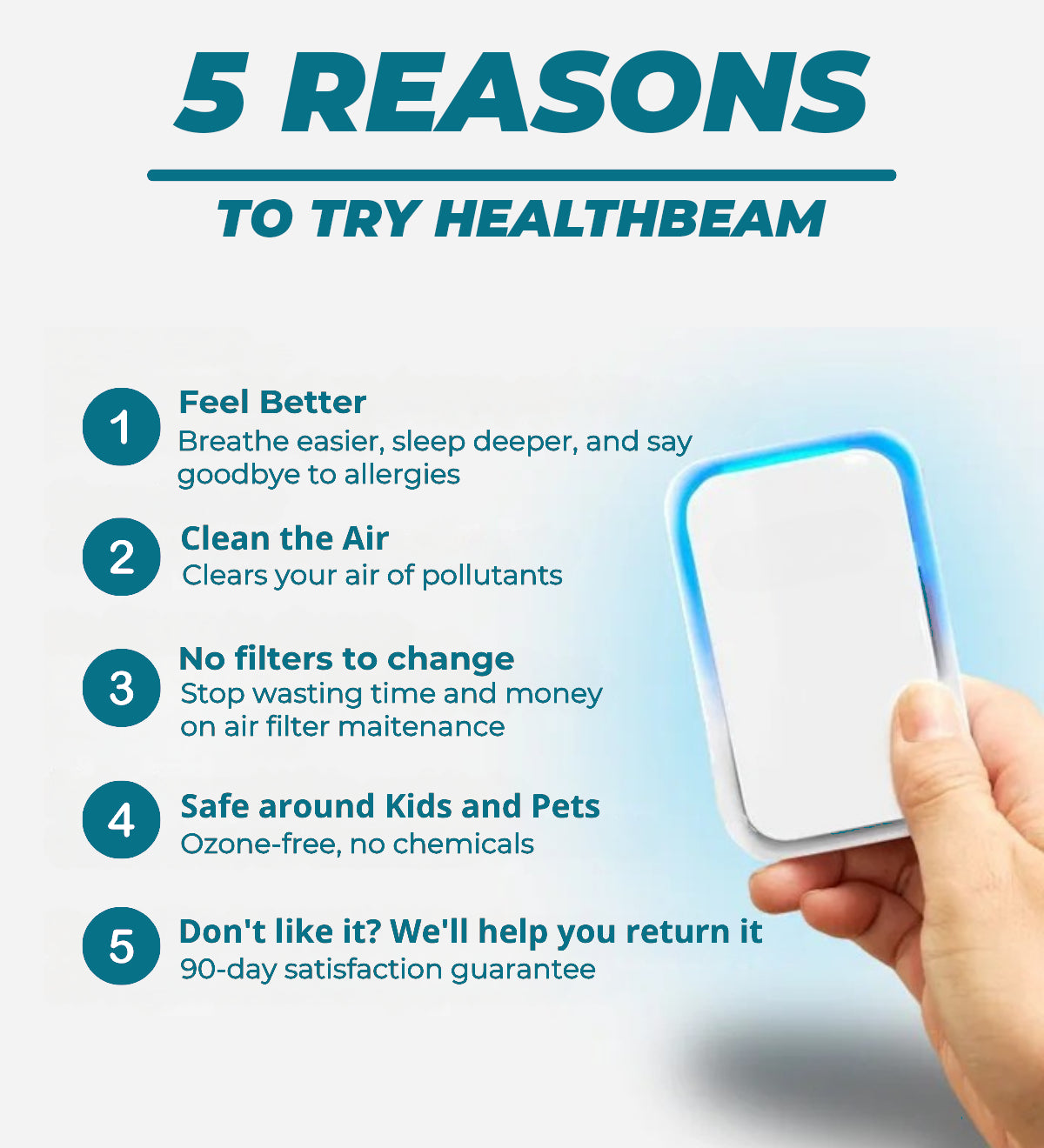 Healthbeam Air Cleanser