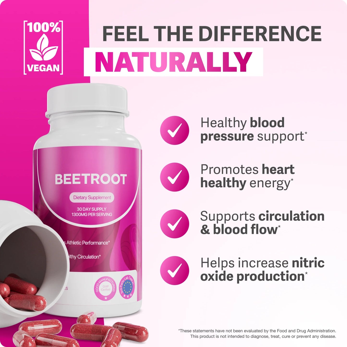 Beetroot Energy Boosting Supplement