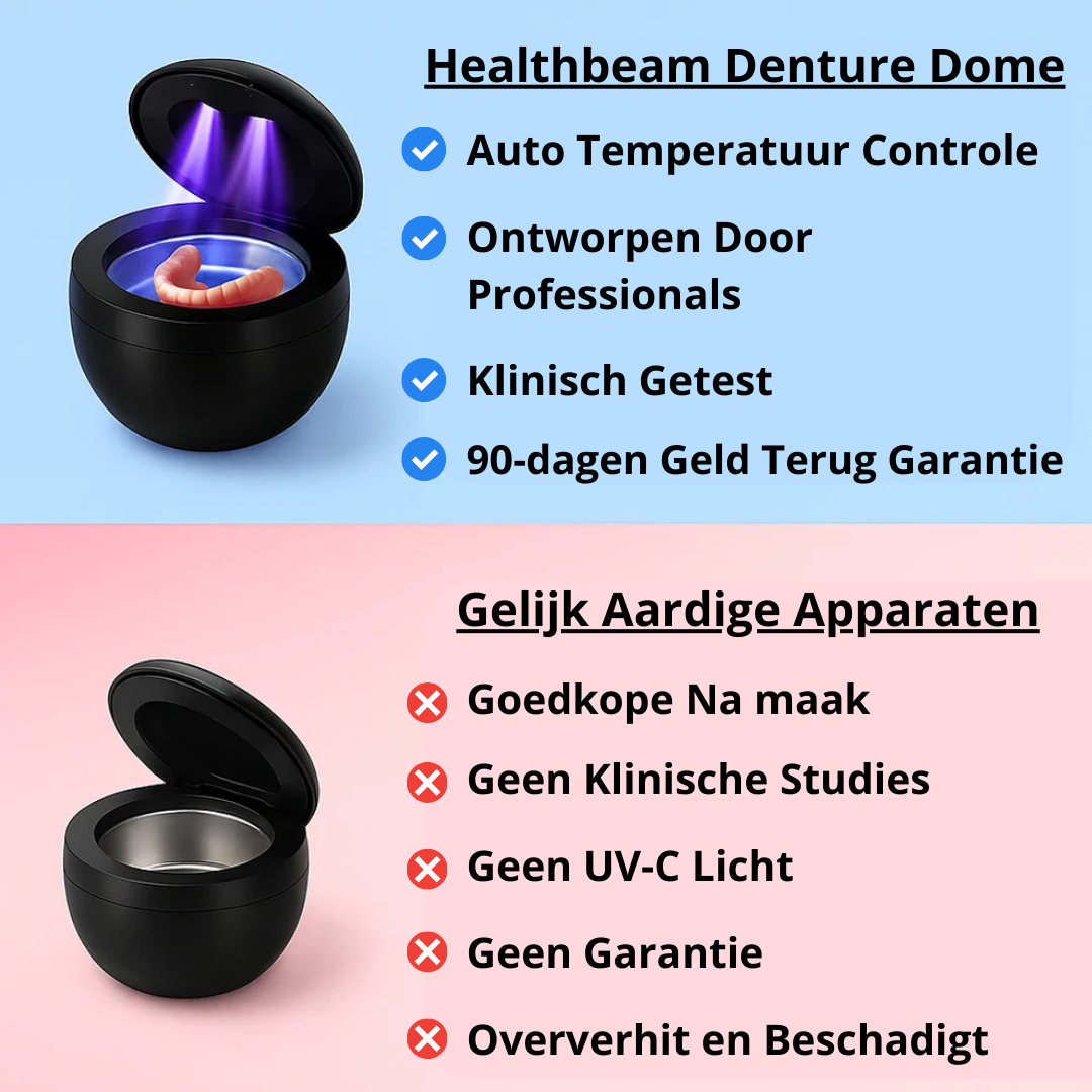 Denture Dome