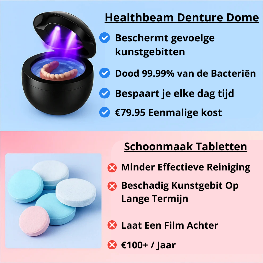 Denture Dome