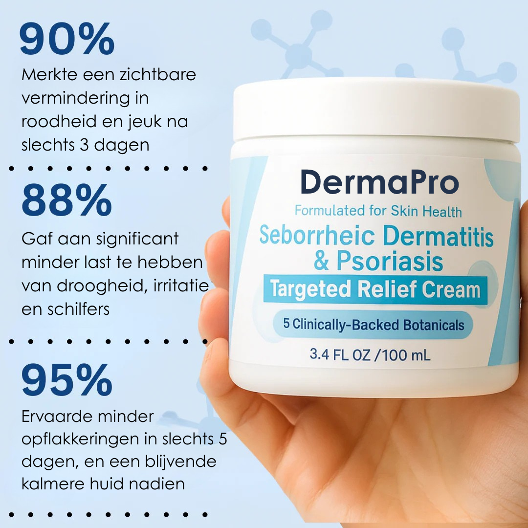 DermaPro Scalp Relief Crème