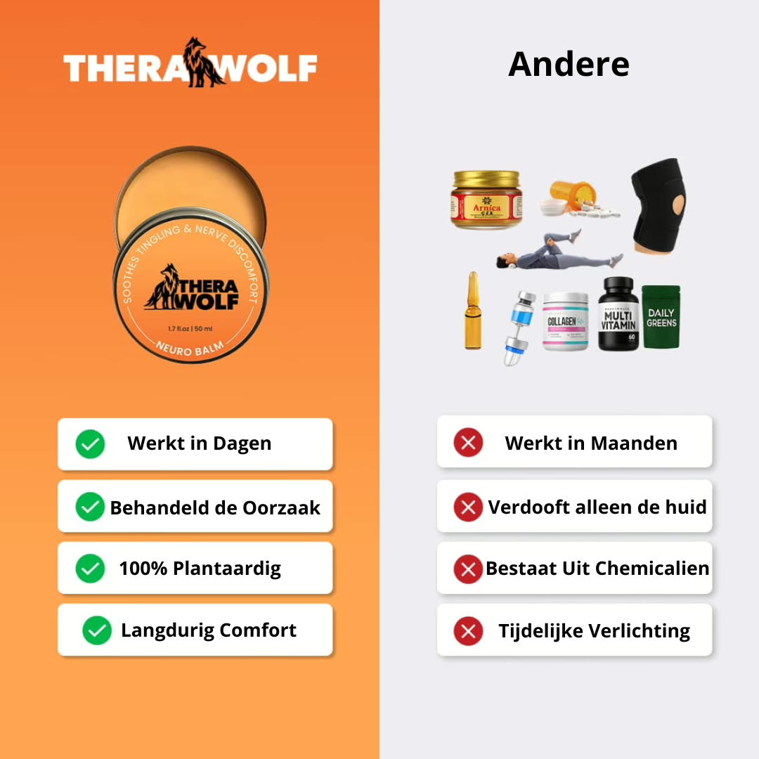 Therawolf gewrichts creme