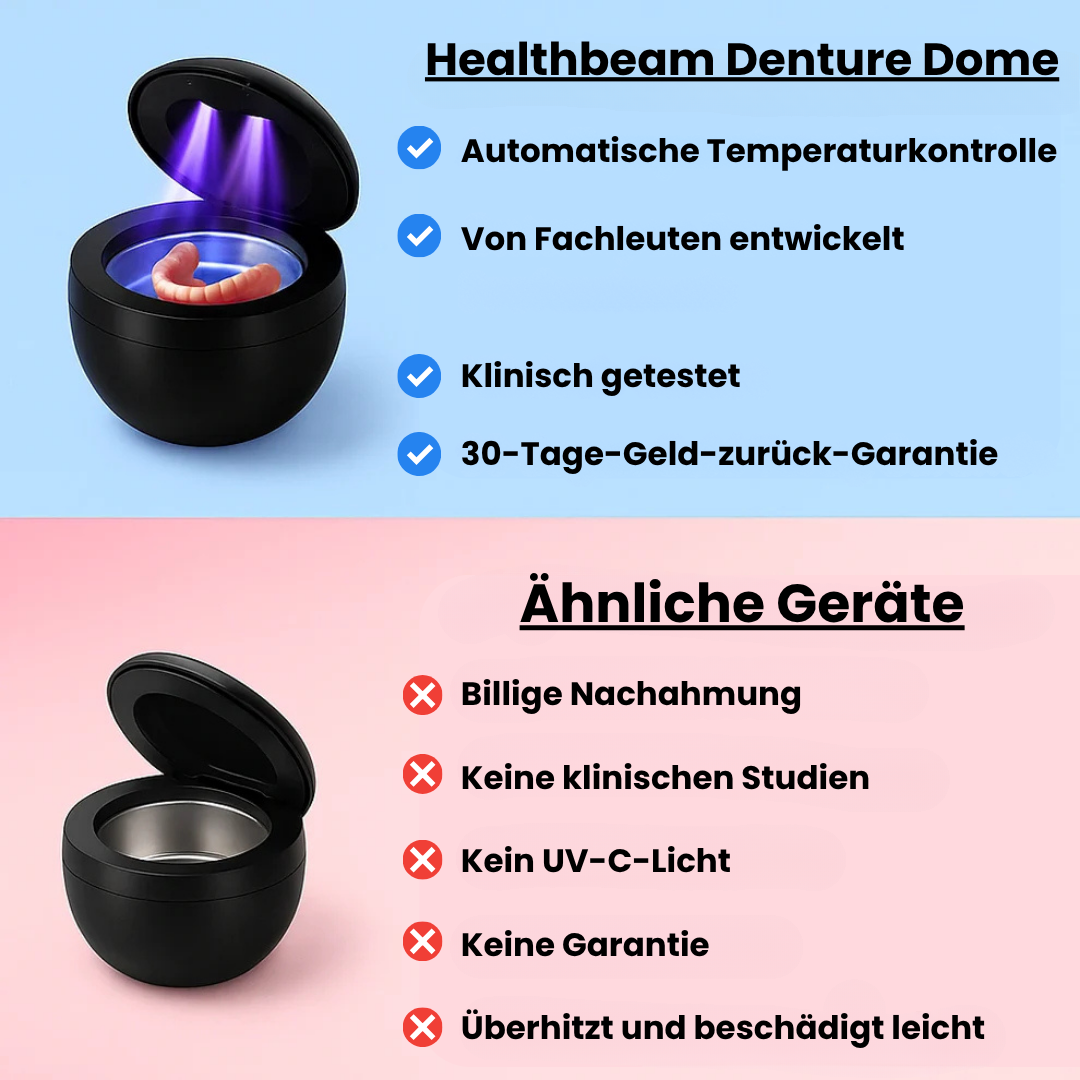 Denture Dome DE